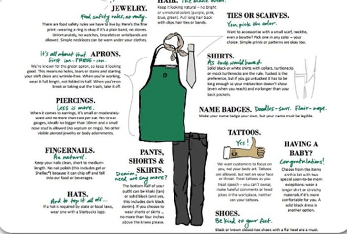 StarbucksDressCode