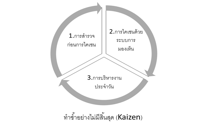 KaisenPICOOOKKKK