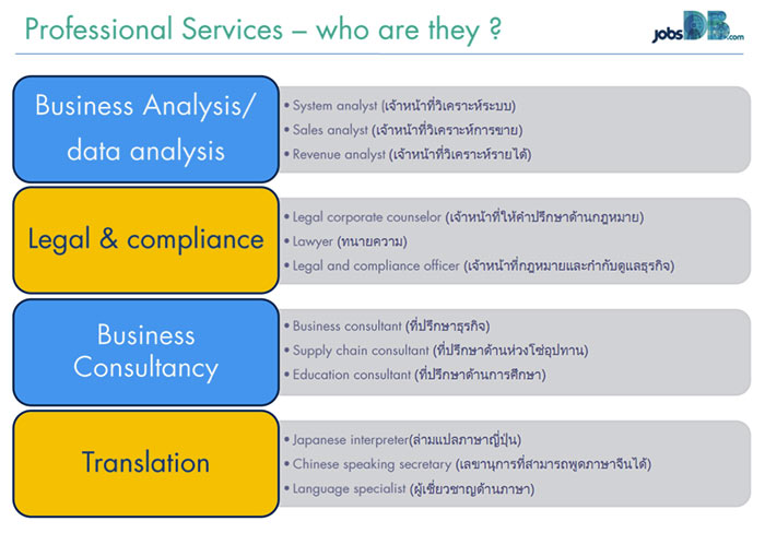 jobsdb-salary-asia3