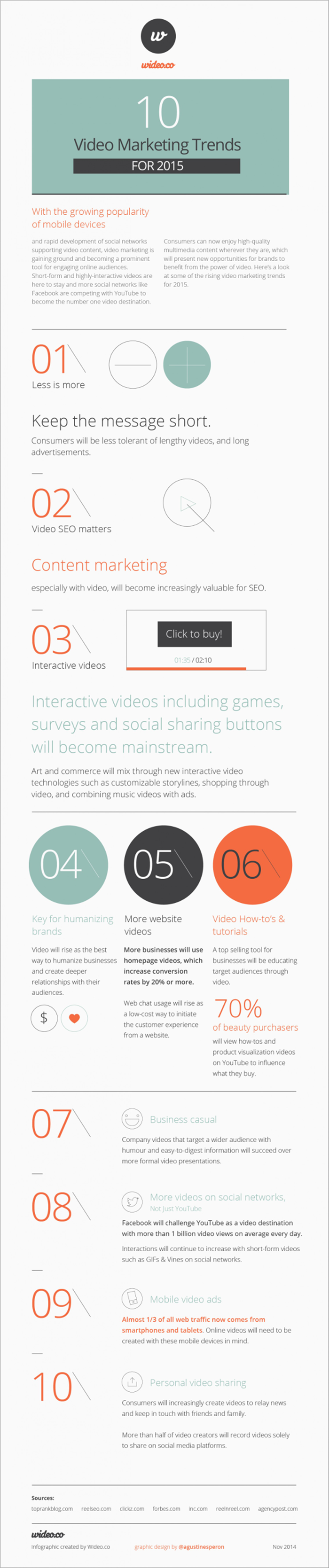 VideoMarketingTrends