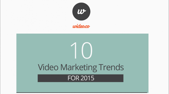VideoMarketingTrends