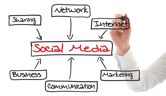 social media
