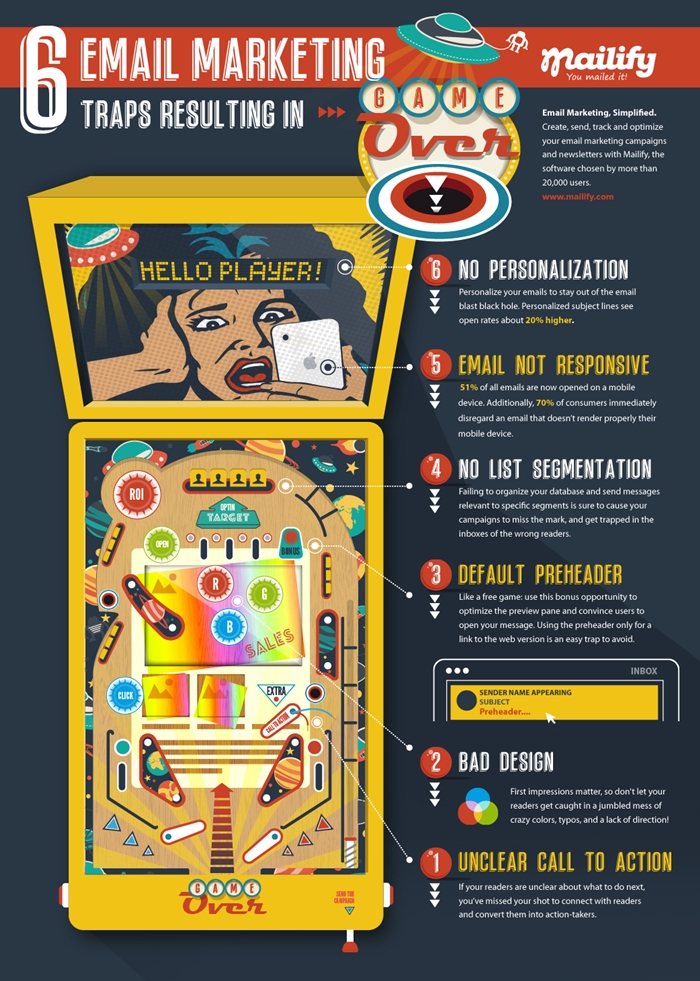 1423850499-6-email-marketing-hilight-700