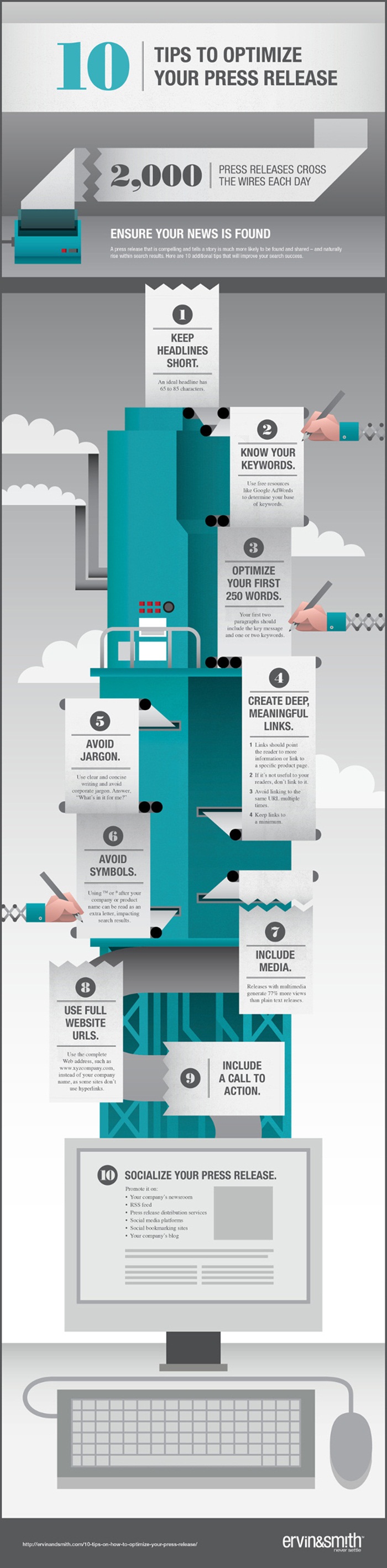Infographic_OptimizePR