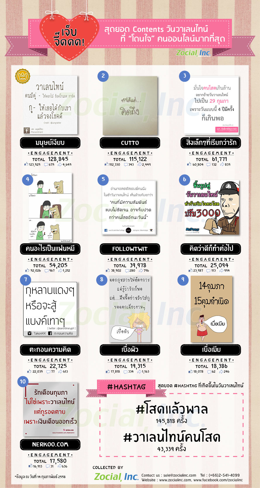 topcontent_valentine