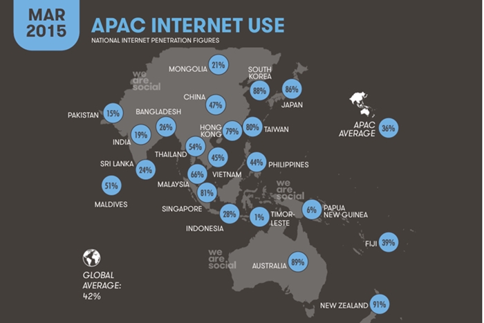 0_0_0_0_70_campaign-asia-content-20150312070930-wearesocial1-700