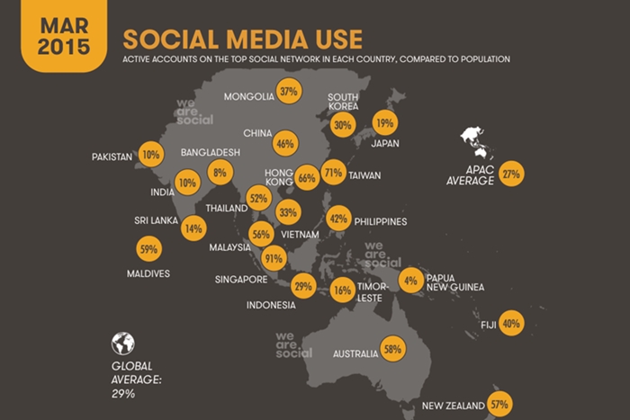 0_0_0_0_70_campaign-asia-content-20150312070930-wearesocial2-700