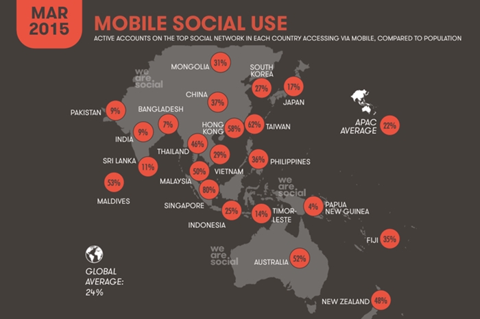 0_0_0_0_70_campaign-asia-content-20150312070930-wearesocial3-700
