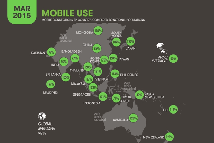 0_0_0_0_70_campaign-asia-content-20150312070930-wearesocial4-700