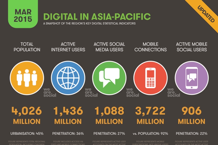 0_0_0_0_70_campaign-asia-content-700