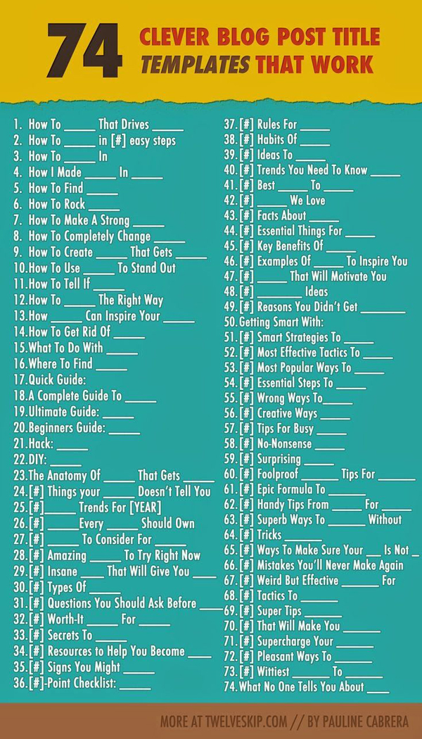 74-blog-post-titles-that-work.jpg