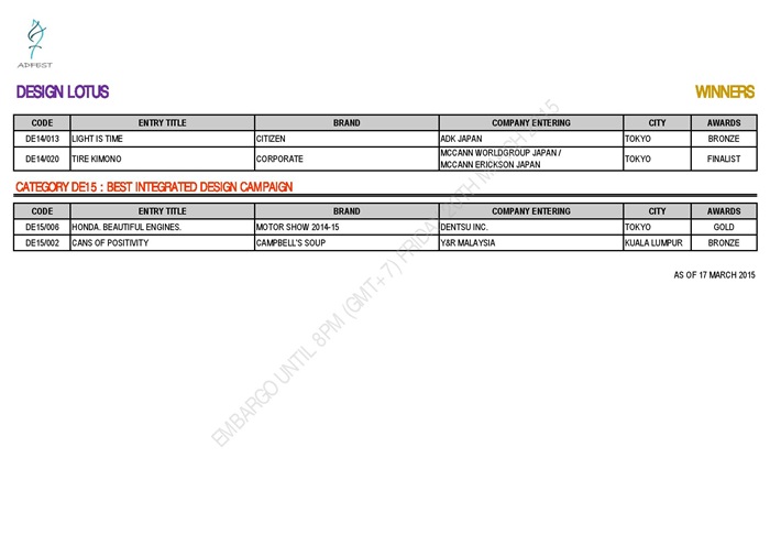 ADFEST 2015 WINNERS - DESIGN LOTUS__EMBARGO-page-006