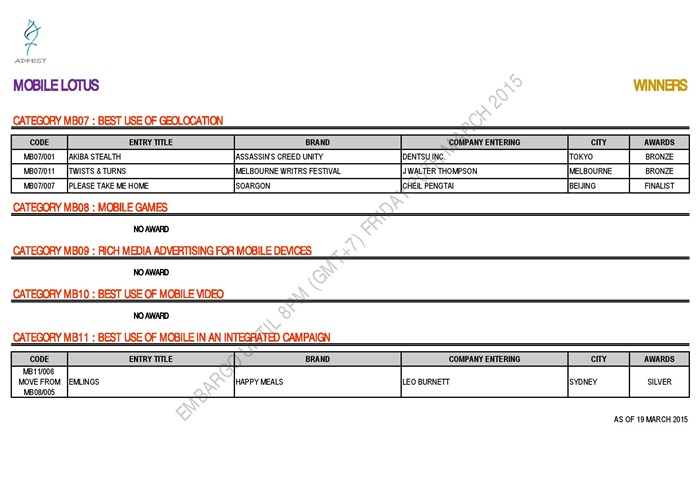 ADFEST 2015 WINNERS - MOBILE LOTUS_EMBARGO-page-003