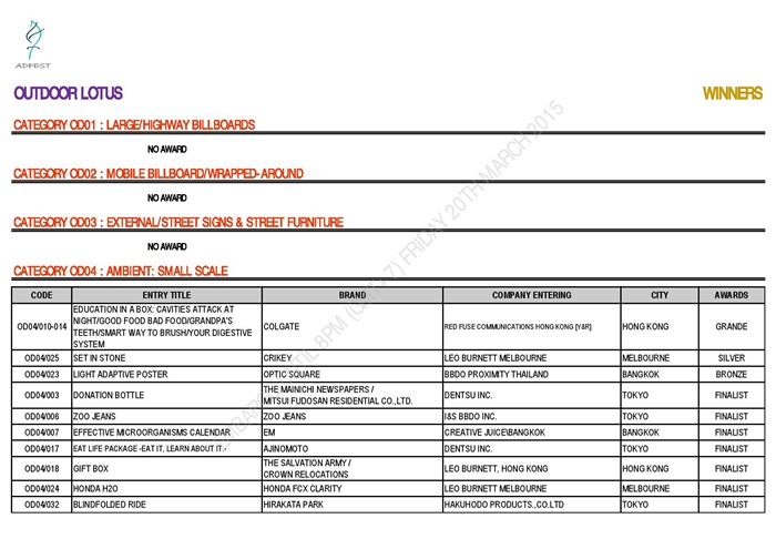 ADFEST 2015 WINNERS - OUTDOOR LOTUS AS OF 19 MARCH 2015_EMBARGO-page-002