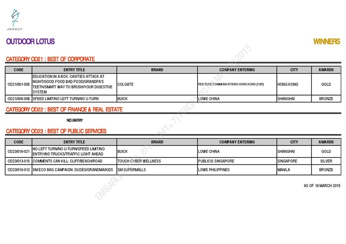 ADFEST 2015 WINNERS - OUTDOOR LOTUS AS OF 19 MARCH 2015_EMBARGO-page-007