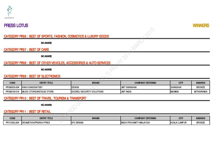 ADFEST 2015 WINNERS - PRESS LOTUS AS OF 19 MARCH 2015_EMBARGO-page-003