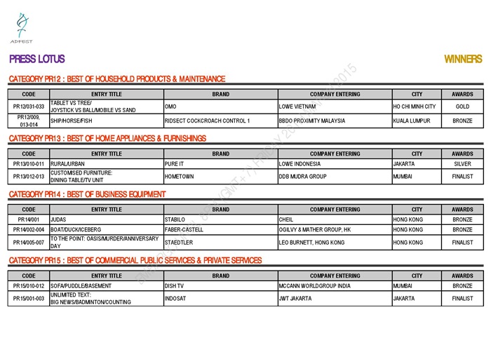 ADFEST 2015 WINNERS - PRESS LOTUS AS OF 19 MARCH 2015_EMBARGO-page-004