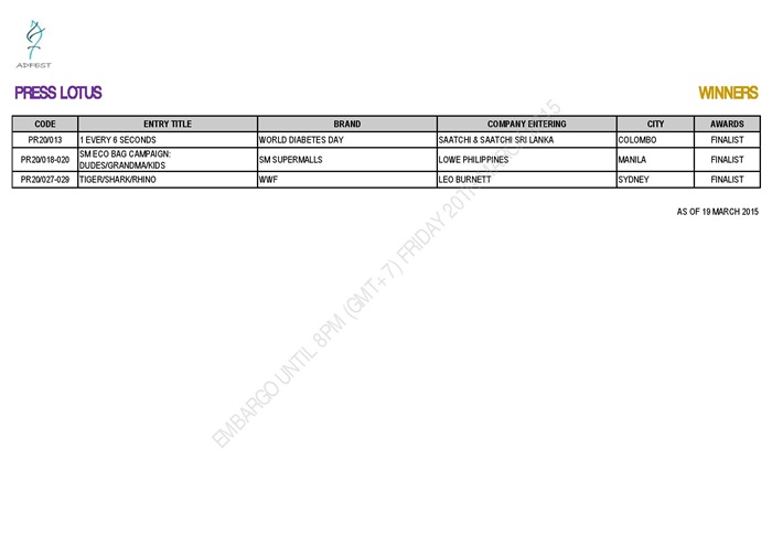 ADFEST 2015 WINNERS - PRESS LOTUS AS OF 19 MARCH 2015_EMBARGO-page-006