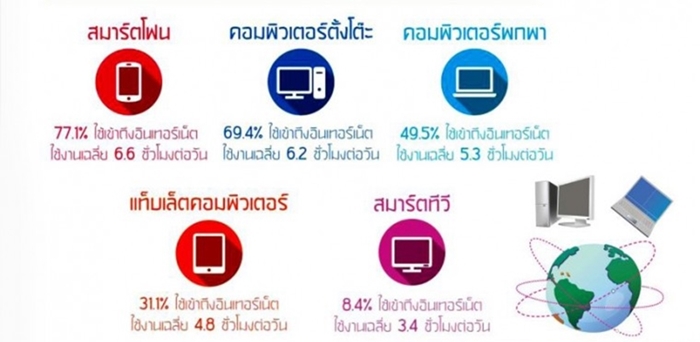 graph2