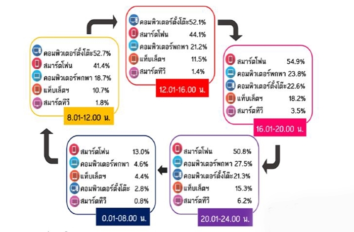 graph3