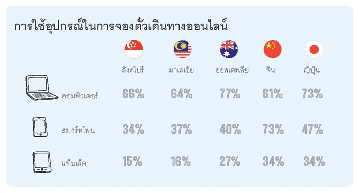 PP-Insights-TH-handbook-28-May-2015-page-015
