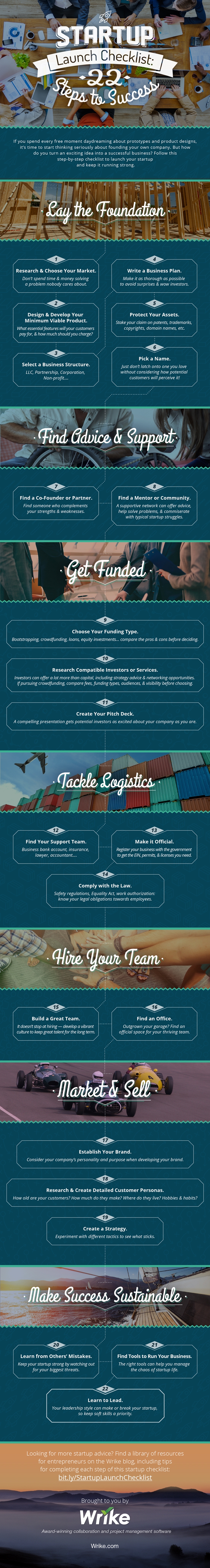 startup-launch-checklist-infographic-700