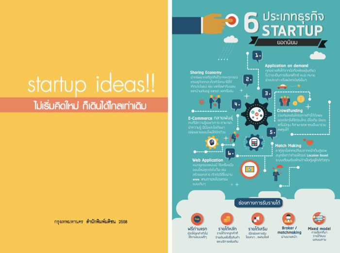 startup2