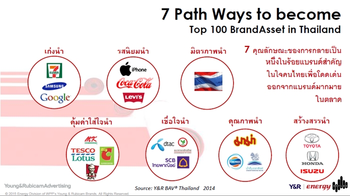 top10-2