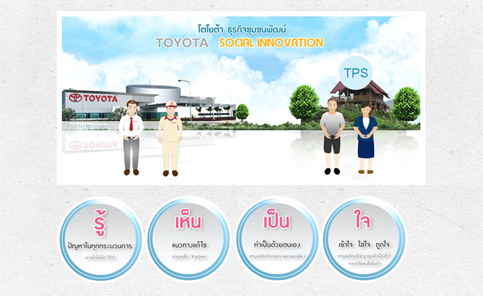 2015-02-tsi