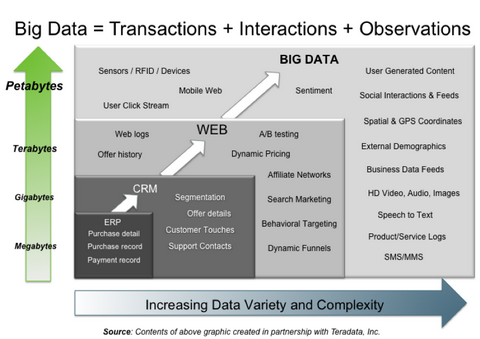 BigData-06