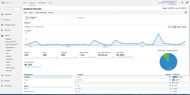 Screen Shot 2558-06-14 at 3.23.18 PM