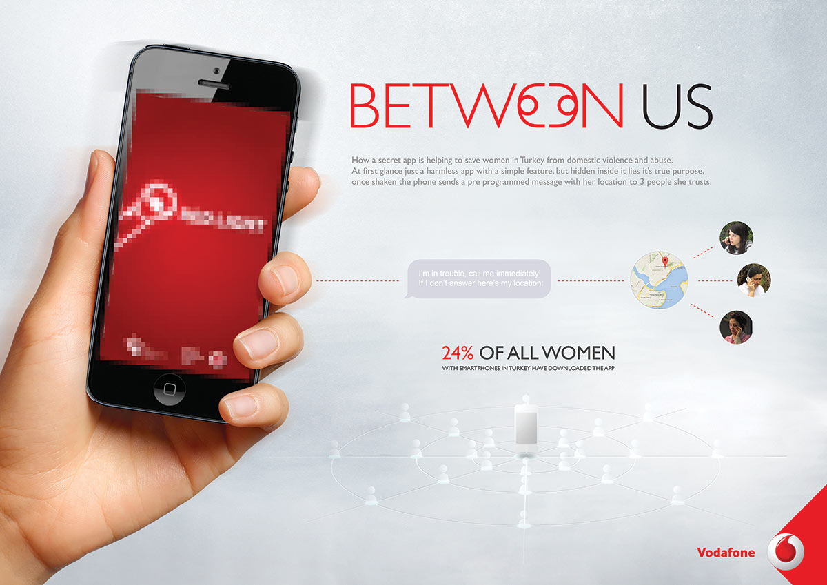 VODAFONE-RED-LIGHT-APPLICATION-1200