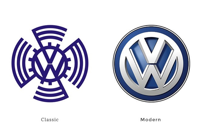 newlogo14_Volkswagen