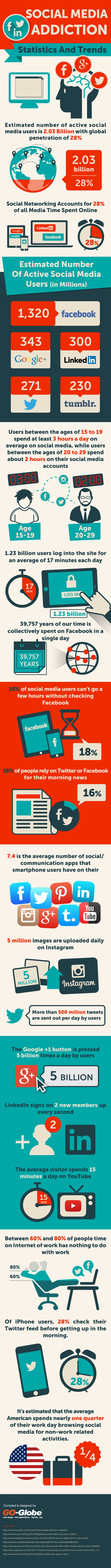 Social1