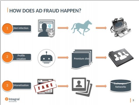 ภาพจาก Business Insider