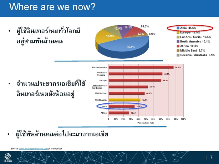 Media Brief_Bangkok_17 Aug_TH-page-007