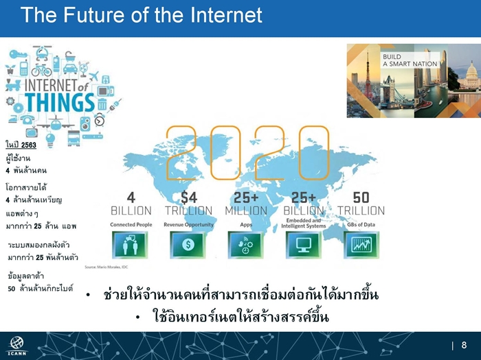 Media Brief_Bangkok_17 Aug_TH-page-008
