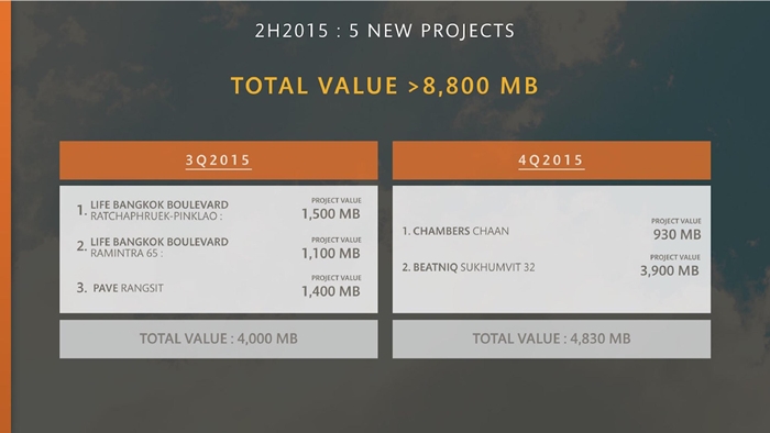 SCASSET_Mid-Year_PressConference2015-page-016