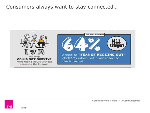 TNS Thailand_Presentation-page-018