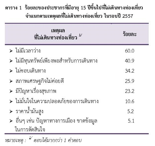 TravelPocket58-page-001-3