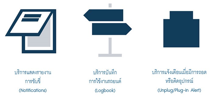 bki