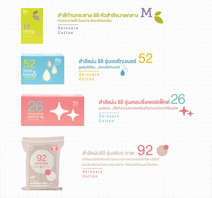 rii-skincare6