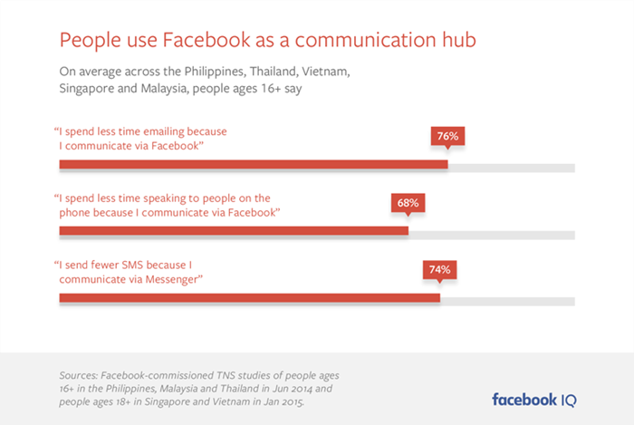 se_asia_graphic3