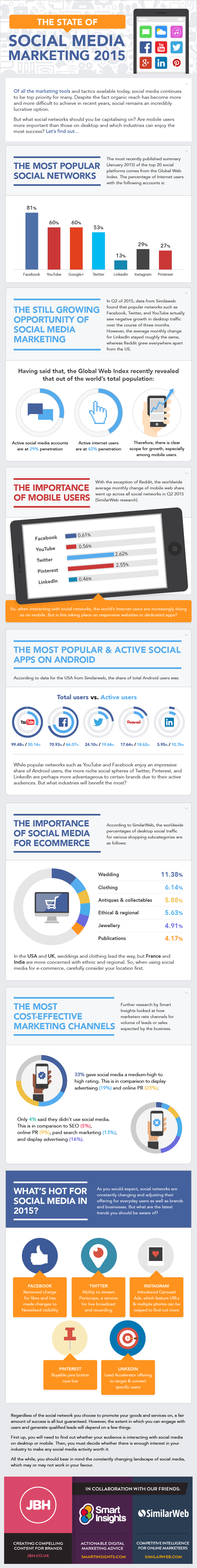 Social-media-info-700