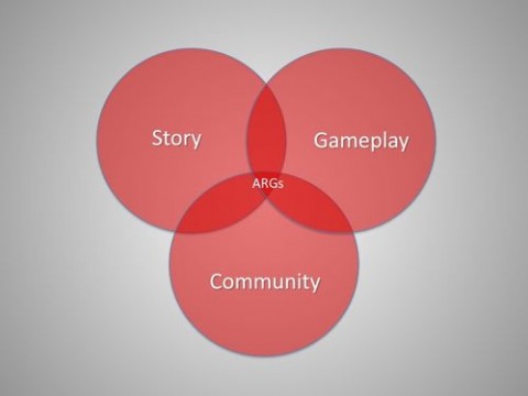 argimage1