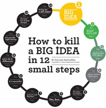 big-idea-500x506