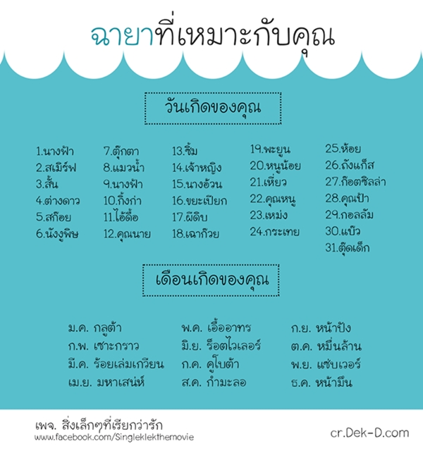 games3