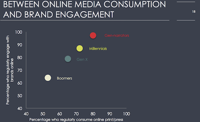 the_economist_slide_3