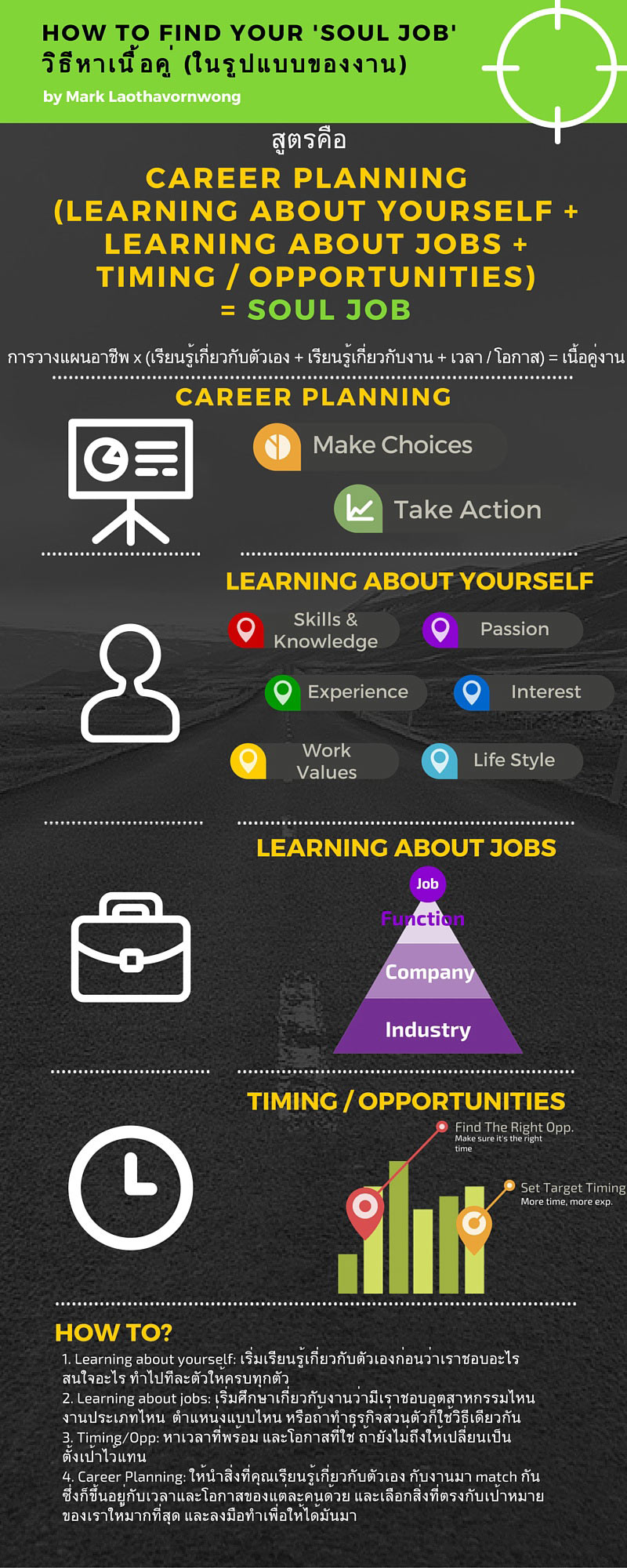 How-to-find-your-soul-job-infographic