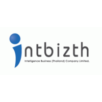 Intbizth.